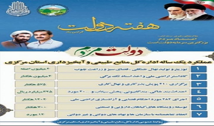 سند تک برگی ۲ میلیون هکتار از اراضی ملی استان مرکزی دریافت شد.