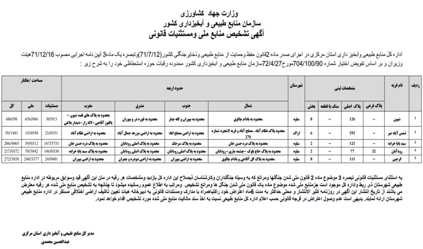 آگهی تشخیص منابع ملی ومستثنیات قانونی